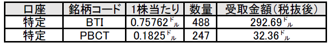 f:id:black567:20210519180346p:plain