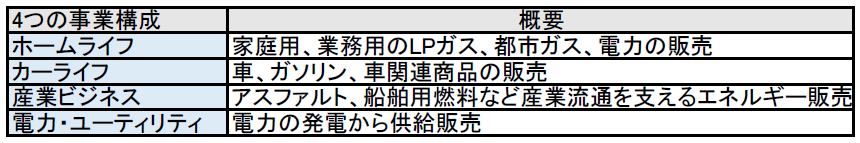 f:id:black567:20210528160408p:plain