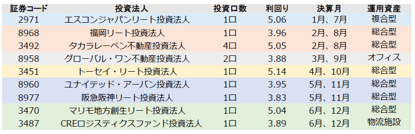 f:id:black567:20210531061846p:plain