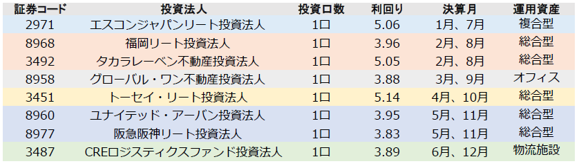 f:id:black567:20210531064847p:plain