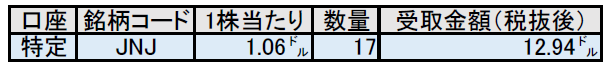 f:id:black567:20210610062821p:plain