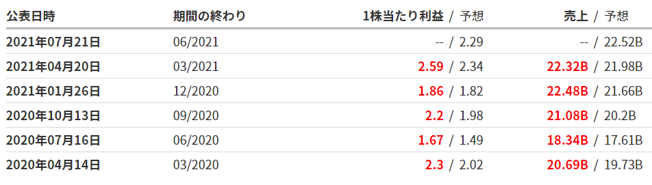 f:id:black567:20210610064841p:plain