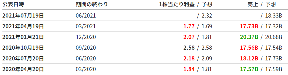 f:id:black567:20210613010847p:plain