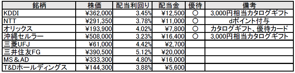 f:id:black567:20210615004007p:plain