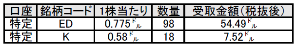 f:id:black567:20210617123816p:plain