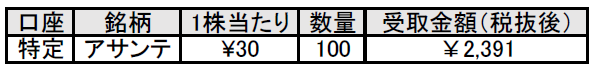 f:id:black567:20210620064409p:plain