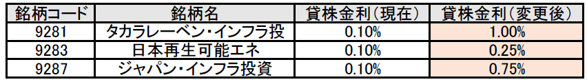 f:id:black567:20210621001801p:plain