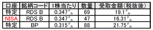 f:id:black567:20210623065130p:plain