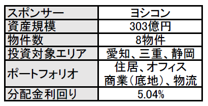 f:id:black567:20210623143052p:plain
