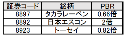 f:id:black567:20210624064754p:plain