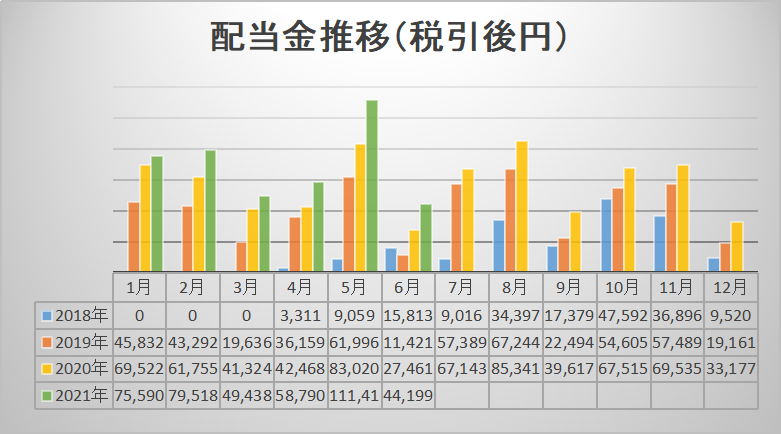 f:id:black567:20210627003239p:plain