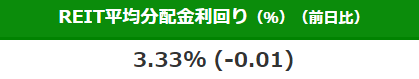 f:id:black567:20210627234648p:plain