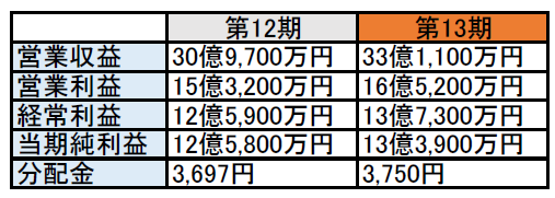 f:id:black567:20210629112716p:plain