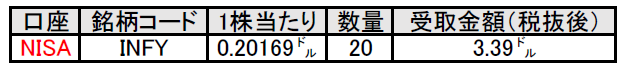 f:id:black567:20210701200417p:plain