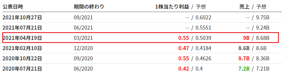 f:id:black567:20210704160906p:plain