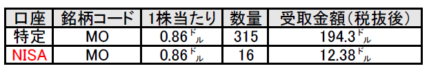 f:id:black567:20210714011123p:plain