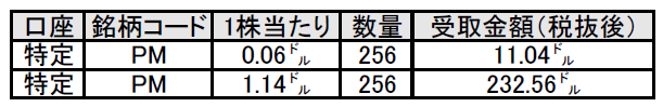 f:id:black567:20210714062531p:plain