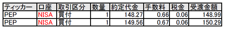 f:id:black567:20210715004450p:plain