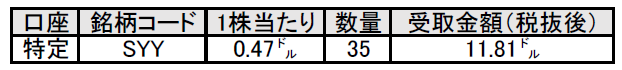 f:id:black567:20210727135116p:plain