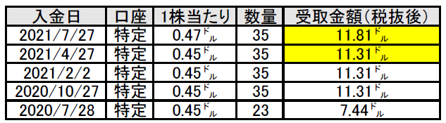 f:id:black567:20210728001347p:plain