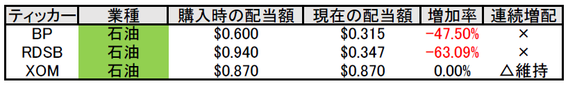 f:id:black567:20210729014112p:plain
