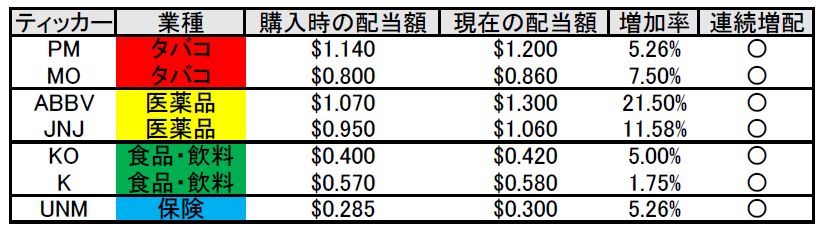 f:id:black567:20210729015957p:plain