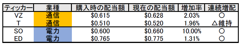f:id:black567:20210730143105p:plain