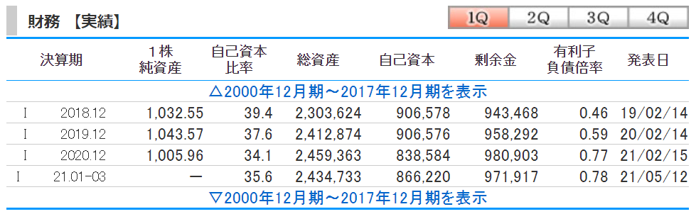 f:id:black567:20210809224656p:plain