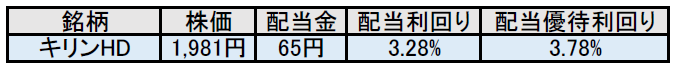 f:id:black567:20210809225200p:plain