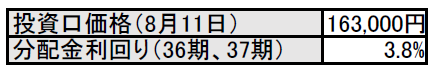 f:id:black567:20210812005332p:plain