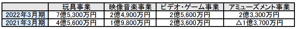 f:id:black567:20210813180258p:plain