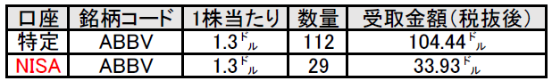 f:id:black567:20210818070357p:plain