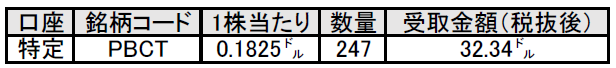 f:id:black567:20210818184323p:plain