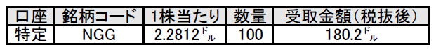 f:id:black567:20210821161115p:plain