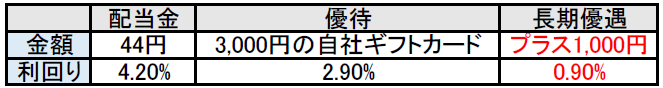 f:id:black567:20210823184225p:plain