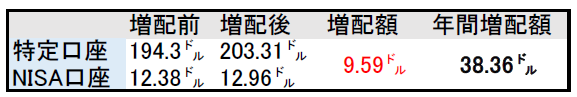f:id:black567:20210828164707p:plain