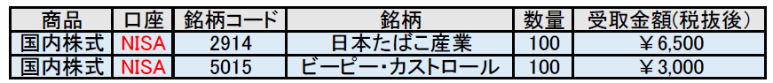 f:id:black567:20210901183015p:plain