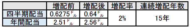 f:id:black567:20210904034032p:plain