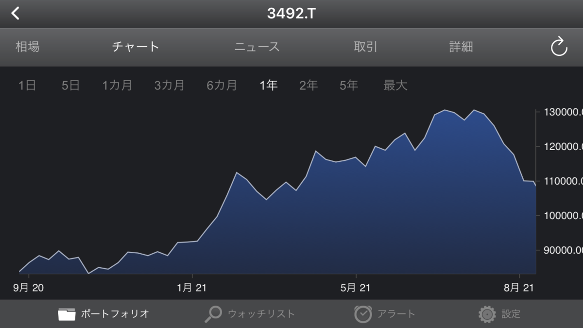 f:id:black567:20210908013220p:plain