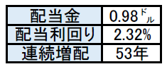 f:id:black567:20210912003600p:plain