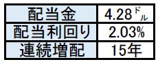 f:id:black567:20210912005458p:plain