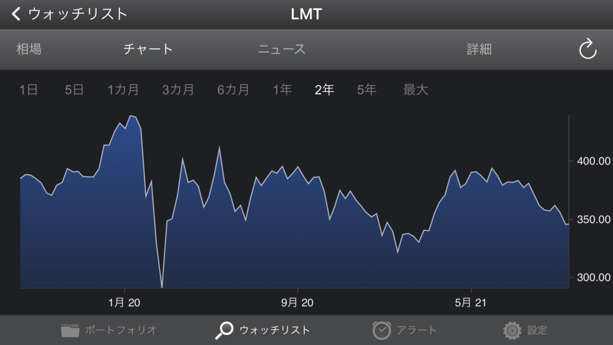 f:id:black567:20210912012503p:plain