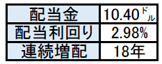 f:id:black567:20210912012825p:plain