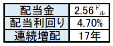 f:id:black567:20210912014259p:plain