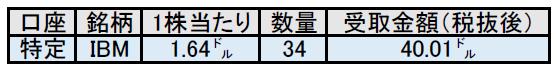 f:id:black567:20210916181410p:plain