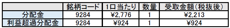 f:id:black567:20210917164806p:plain