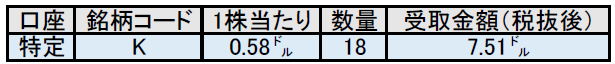 f:id:black567:20210917174639p:plain
