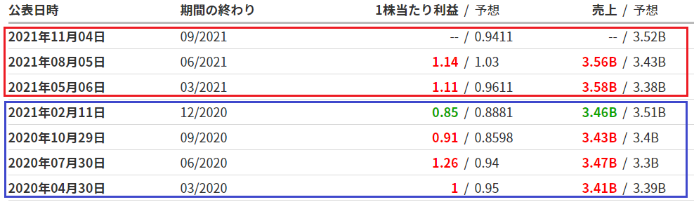 f:id:black567:20210917180501p:plain