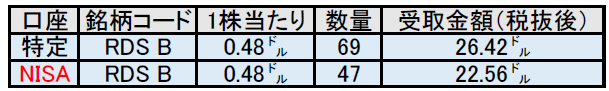 f:id:black567:20210922175330p:plain