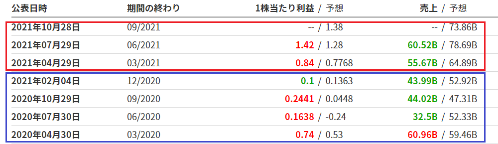 f:id:black567:20210923001738p:plain